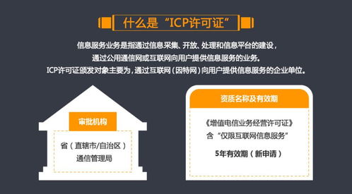 ICP經(jīng)營許可證與ICP備案證 解析互聯(lián)網(wǎng)信息服務(wù)的兩大關(guān)鍵資質(zhì)